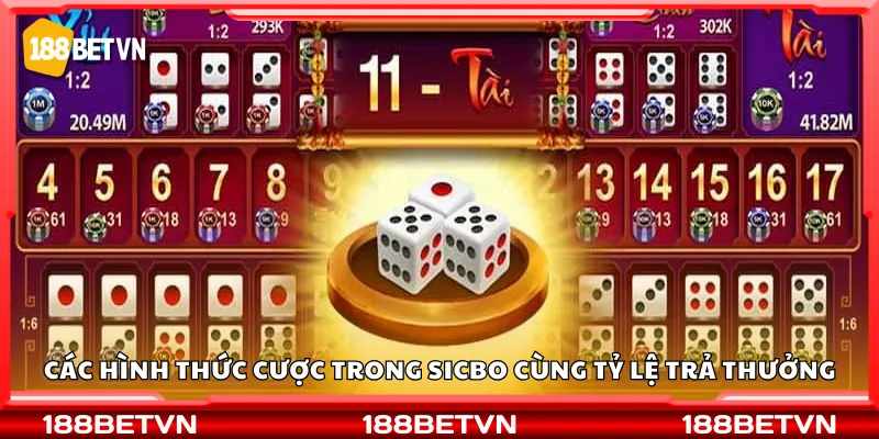 Các hình thức cược trong Sicbo cùng tỷ lệ trả thưởng