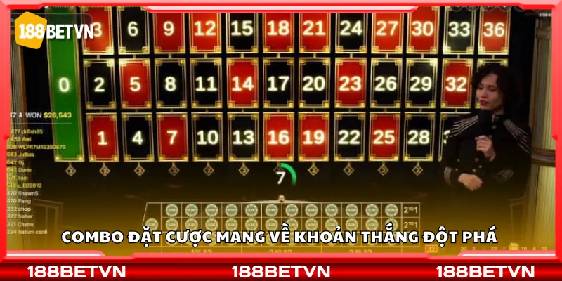 Combo đặt cược mang về khoản thắng đột phá