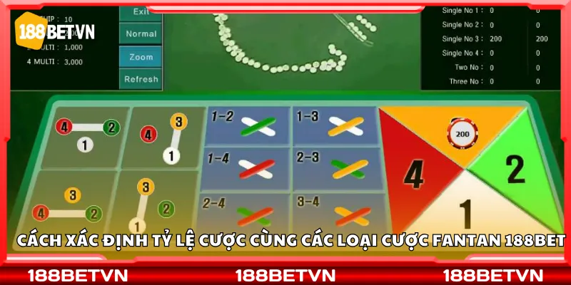 Cách xác định tỷ lệ cược cùng các loại cược tại Fantan 188Bet